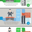 (Infographic) Which Fitness Tracker Is Right For You ?