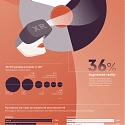 (Infographic) What is XR (Extended Reality) ?