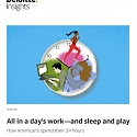 (PDF) Deloitte - How Americans Spend Their 24 Hours