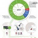 The Trillion Dollar Club of Asset Managers