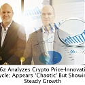 The Crypto Price-Innovation Cycle