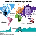 The Richest People on Each Continent