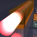 First Germanium-Tin Semiconductor Laser Directly Compatible with Silicon Chips