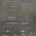 (Infographic) What is a Commodity Super Cycle ?