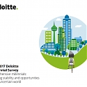 (PDF) The Deloitte Millennial Survey 2017