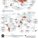 (Infographic) 31 Chinese Cities With Economies as Big as Countries