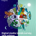 (PDF) Deloitte - Digital Media Trends Survey, 14th Edition