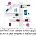 (Paper) Stanford Lab Envisions Delivery Drones That Save Energy by Taking the Bus