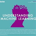 (Infographic) Understanding Machine Learning