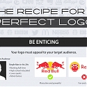 (Infographic) The Recipe For A ‘Perfect Logo’