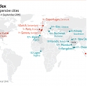 Worldwide Cost of Living Report 2017