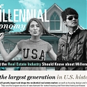 (Infographic) What the Real Estate Industry Should Know about Millennials
