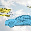 (Patent) Full Moon Patents : Disney’s Acrobatic Robots and Ford’s Drive-by Drone Deliveries