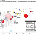 PwC - Global Entertainment and Media Outlook 2016-2020