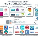 Health On-Demand : 42 Mobile Startups Disrupting Healthcare