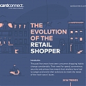(Infographic) The Evolution of The Retail Shopper