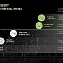 (PDF) BCG - Competing In The Age of Artificial Intelligence