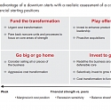 (PDF) Bain - Beyond the Downturn : Recession Strategies to Take the Lead