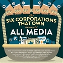 (Infographic) The 6 Companies That Own All Media
