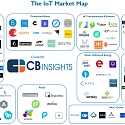 100 IoT Startups Disrupting Auto, Healthcare, Energy, And More