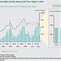 (PDF) BCG - The 2016 M&A Report : Masters of the Corporate Portfolio