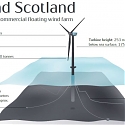 (Video) The World's First Floating Wind Farm Has Opened Off The Coast of Scotland - Statoil