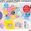 (Infographic) Apple, on the Verge of a $1 Trillion Valuation