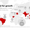 Bain - Where Will the Next Big Wave of Internet Users Come From ?