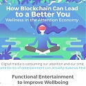 (Infographic) How Blockchain Can Lead To A Better You