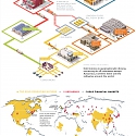 (Infographic) How COVID-19 Shutdowns Impact the Gold Supply Chain