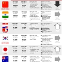 (PDF) Bain&Company : Asia-Pacific Private Equity Report 2016