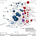 Here's What Your Favorite Drink Says About Your Politics