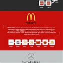 (Infographic) The Re-branding Saga of 20 Top Entitles