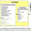 (Paper) Disney’s AI Generates Storyboard Animations from Scripts