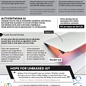 (Infographic) The Future is Now : AI for Evil vs AI for Good