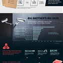 (Infographic) The Game of Life: Visualizing China’s Social Credit System