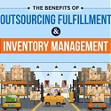 (Infographic) The Benefits of Outsourcing Fulfillment