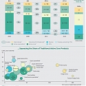 (PDF) BCG - Global Asset Management 2016 : Doubling Down on Data