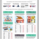 (Infographic) The Pandemic Economy : Which Stocks are Weathering the Storm ?