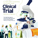 (Infographic) How Artificial Intelligence is Transforming Clinical Trial Recruitment