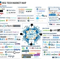 (Infographic) Regtech Market Map : The Startups Helping Businesses Mitigate Risk And Monitor Compliance Across Industries