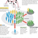 Tracking MERS