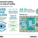 (PDF) Deloitte - Global Predictions 2018