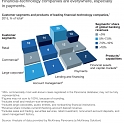 (PDF) Mckinsey - Cutting Through The Noise Around Financial Technology