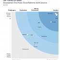 The Forrester Wave™: Development-Only Public Cloud Platforms, North America, Q2 2018