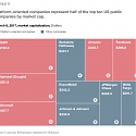 (PDF) Mckinsey - The Global Forces Inspiring a New Narrative of Progress