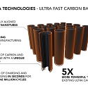 Ultra-Capacitor Hybrid Radically Boosts Power and Efficiency of Lithium Batteries - Nawa