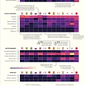 (Infographic) How COVID-19 Consumer Spending is Impacting Industries