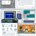 Evolutions in User Interface Design - “The World’s Gone Flat!”