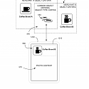 (Patent) Snapchat Wants to Use Image Recognition to Send Ads